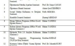 AKP’giller’in öğretmen değil, Faşist Din Devleti medreselerinin molla seminerleri!